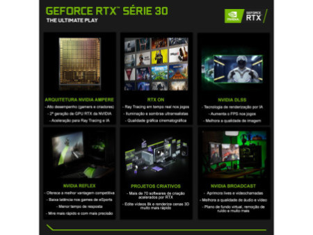 Placa de Vídeo Galax NVIDIA GeForce RTX 3060 (1-Click OC), LHR, 12GB, GDDR6, DLSS, Ray Tracing, 36NOL7MD1VOC